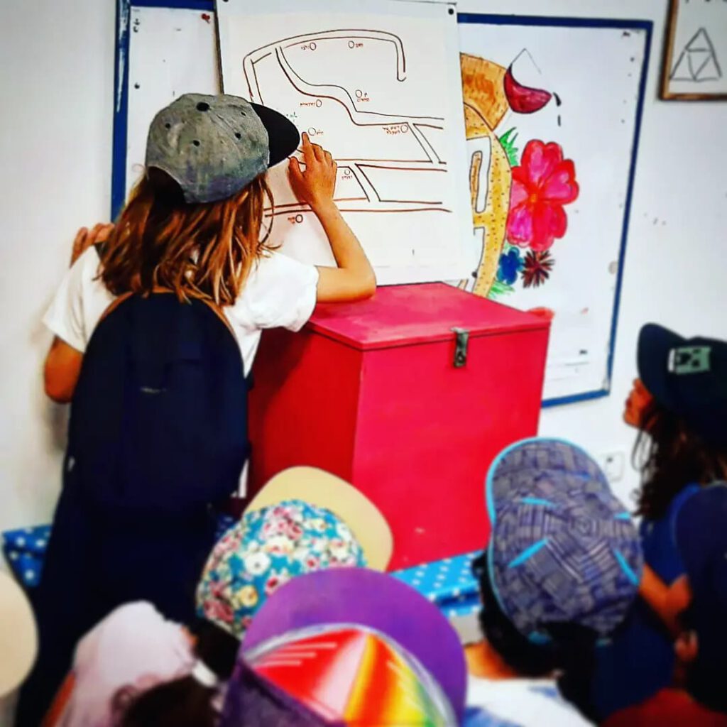 נעזרים במפה